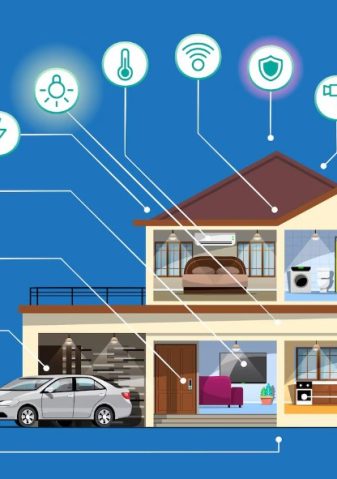 akilli-ev-teknolojileri-blog